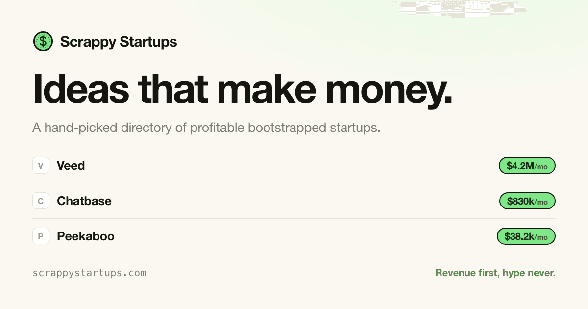 Scrappy Startups β profitable bootstrapped companies and exactly how they make money.